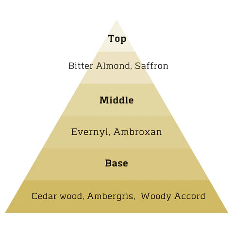 ALT. Crystal Intense 2oz